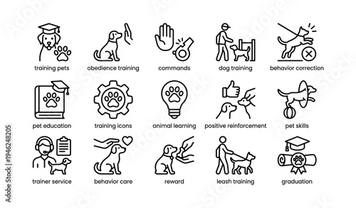 Dog training icons: obedience, commands, behavior, positive reinforcement, pet skills