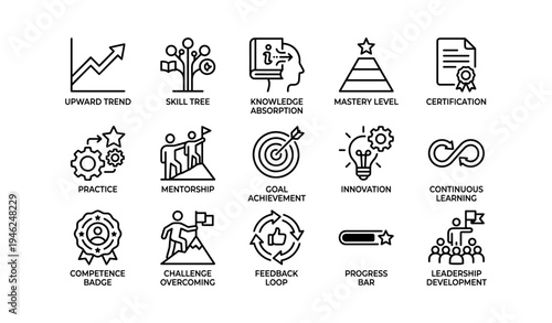 Skill development and achievement icons set for professional growth