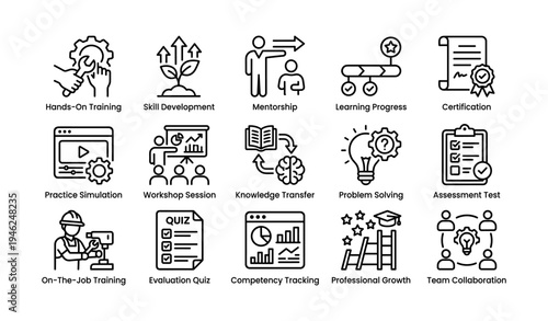 Icons representing professional growth and development activities