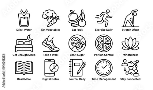 Healthy lifestyle habits: hydration, nutrition, exercise, sleep, and mindfulness