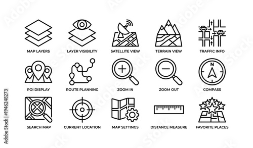 Vector map interface icons: map layers, satellite view, terrain, traffic, compass