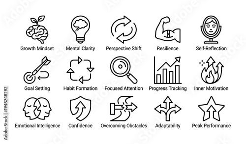 Icons of personal development: mindset, motivation, and growth themes