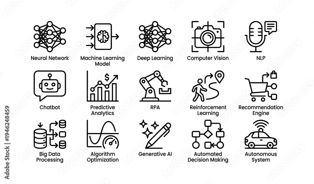 Fototapeta premium Ai concepts: neural networks, machine learning, deep learning, computer vision, nlp, and more