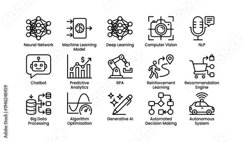 Ai concepts: neural networks, machine learning, deep learning, computer vision, nlp, and more