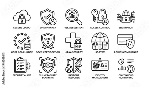 Cybersecurity icons set: secure cloud, data privacy, risk assessment, access control, encryption
