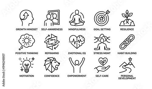 Personal development icons: mindset, mindfulness, motivation, resilience, empowerment
