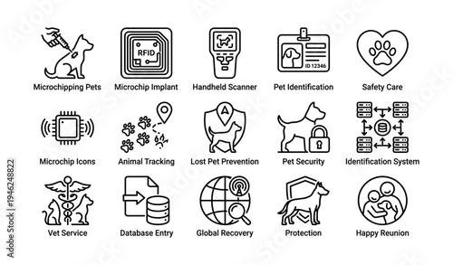 Pet microchipping icons set for identification and security