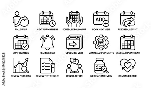 Medical appointment icons: follow-up, schedule, reschedule, consultation, medication review