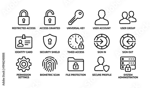 Access and security icon set featuring locks, keys, user profiles, and system administration