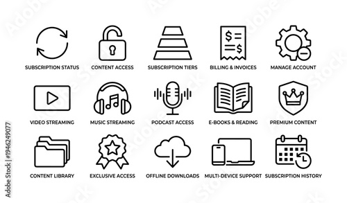 Digital subscription icons: content access and management symbols