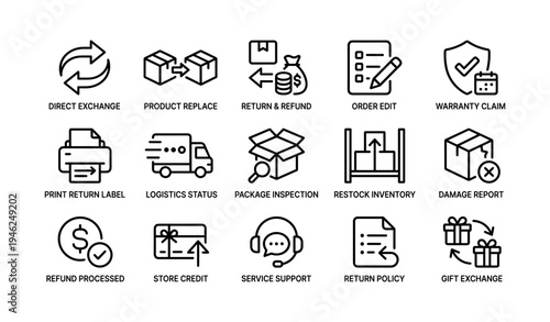 E-commerce icons: exchange, shipping, refund, inventory, warranty services
