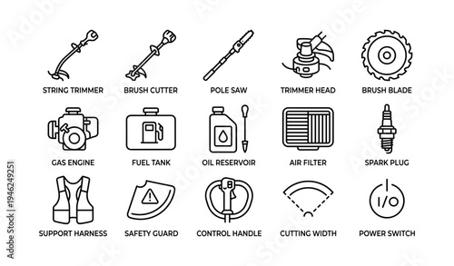 Lawn tool diagram with string trimmer, brush cutter, and accessories