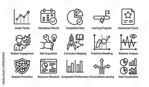 Educational analytics icons set: progress, engagement, skill acquisition, predictive modeling