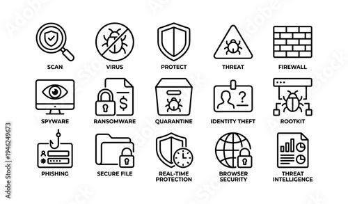 Cybersecurity icons: virus, firewall, spyware, identity theft protection symbols