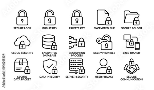 Secure data icons: lock, keys, encryption, privacy, communication