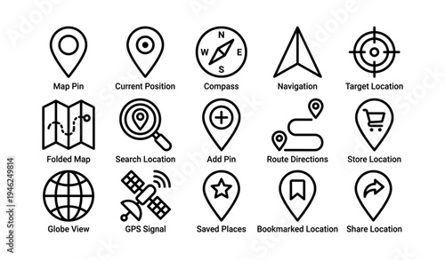 Navigation icons: map pin, compass, gps signal, route directions, search location