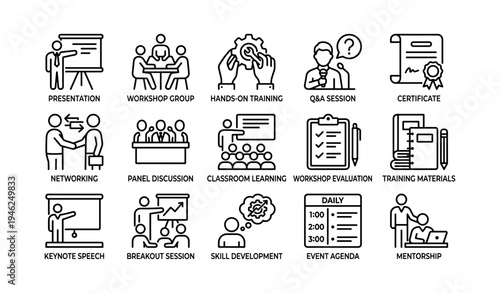 Icons illustrating various professional development activities and training sessions