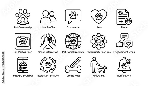 Pet social network icons: community, interaction, engagement, features, notifications