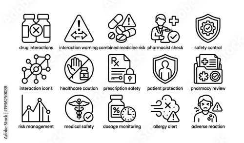 Healthcare safety and drug interaction warning icons for risk management