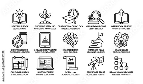 Educational icons set: learning, development, and research tools