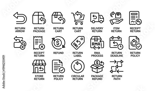 Return and refund icons set featuring arrows, packages, and carts