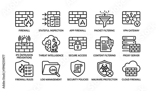 Cybersecurity icons set featuring firewall and network protection