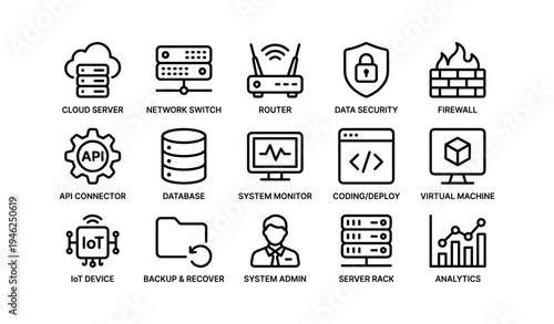 Set of icons representing technology infrastructure and security elements