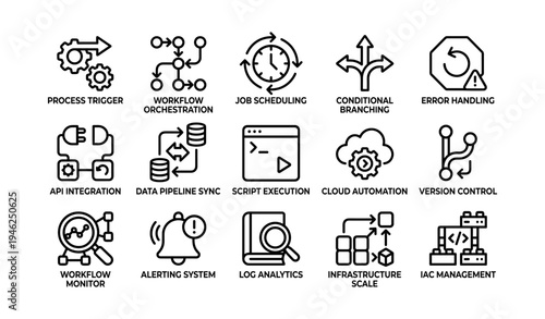 Workflow automation icons: process, orchestration, cloud, data, error handling