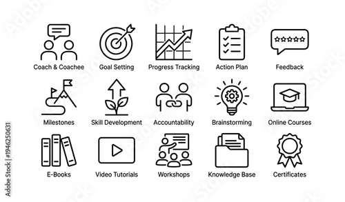 Icons for goal setting, skill development, and online learning resources