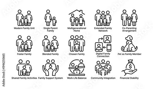 Family dynamics and support systems icons: multigenerational, blended, digital connection