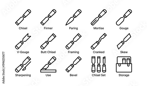 Woodworking chisel types: firmer, paring, mortise, gouge, v-gouge, butt, framing, cranked, skew