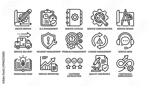 Technology icon set representing service management and it concepts