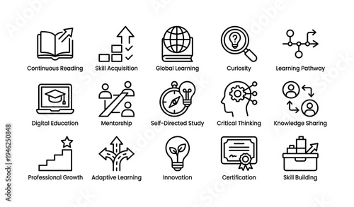 Icons depicting education and learning concepts: continuous reading, skill acquisition, global learning