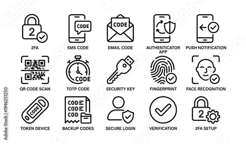 Authentication icons: 2fa, code, security, fingerprint, verification