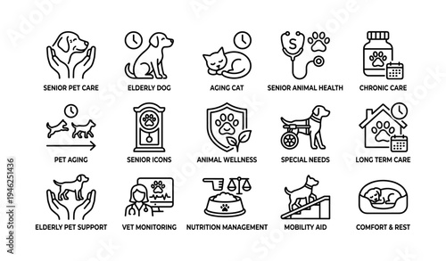 Elderly pet care icons: cat dog health support wellness aid comfort