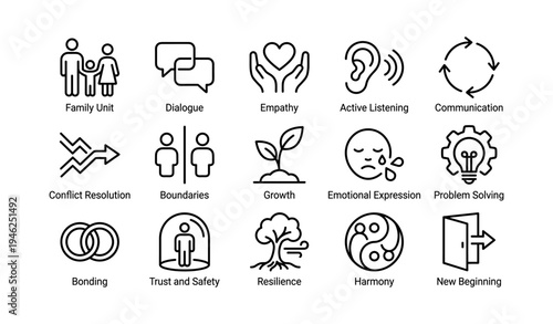 Communication and emotional skills icons: dialogue, empathy, trust, growth, harmony