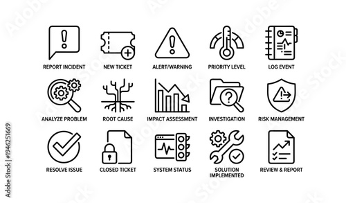 Incident management icons: alerts, tickets, risk, solutions, system status