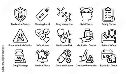 Healthcare safety icons set for medication drug warning and side effects awareness