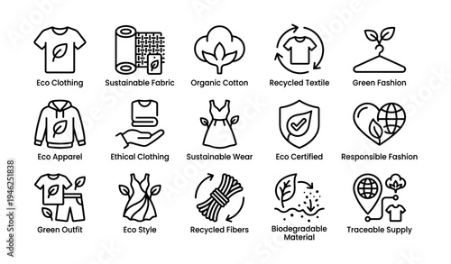 Eco clothing icons: sustainable fashion, recycled textile, organic cotton, ethical apparel