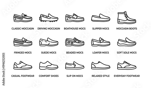 Variety of footwear icons: classic, driving, boathouse, slipper, moccasin, boots