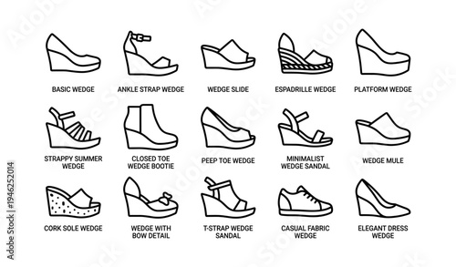 Variety of women's wedge shoes: styles and designs illustrated