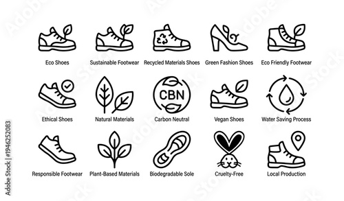 Eco-friendly and sustainable footwear icons for green fashion