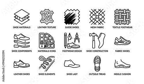 Footwear design elements and materials icons collection