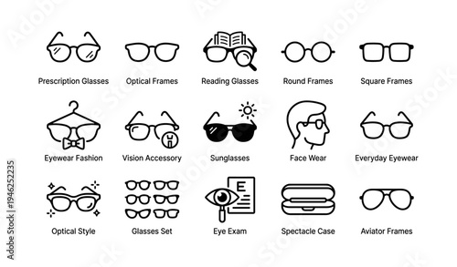 Eyewear styles and accessories: prescription, optical, reading, sunglasses, face wear
