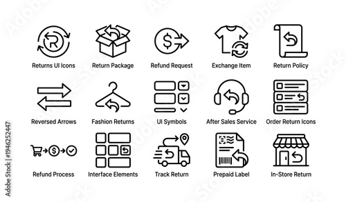 Returns ui icons: refund, exchange, after sales service, track return, in-store return process
