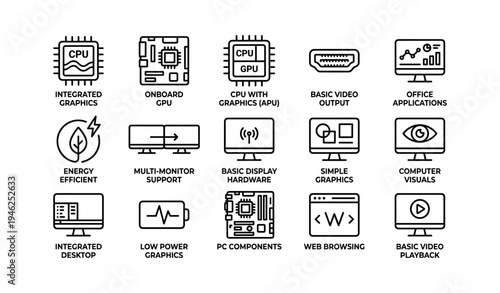 Computer component icons for efficient graphics and processing solutions