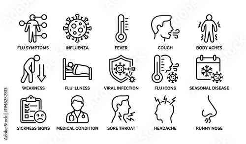 Flu symptoms and illness icons: fever, cough, body aches, and more
