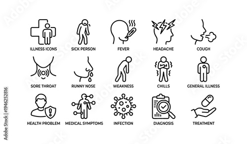 Medical symptoms and treatments: icons for illness, fever, headache, cough, diagnosis