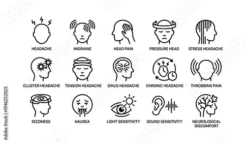 Headache and sensitivity icons: types and symptoms explained