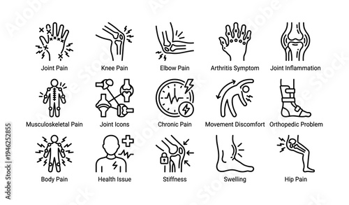 Joint pain icons depicting arthritis symptoms and orthopedic issues